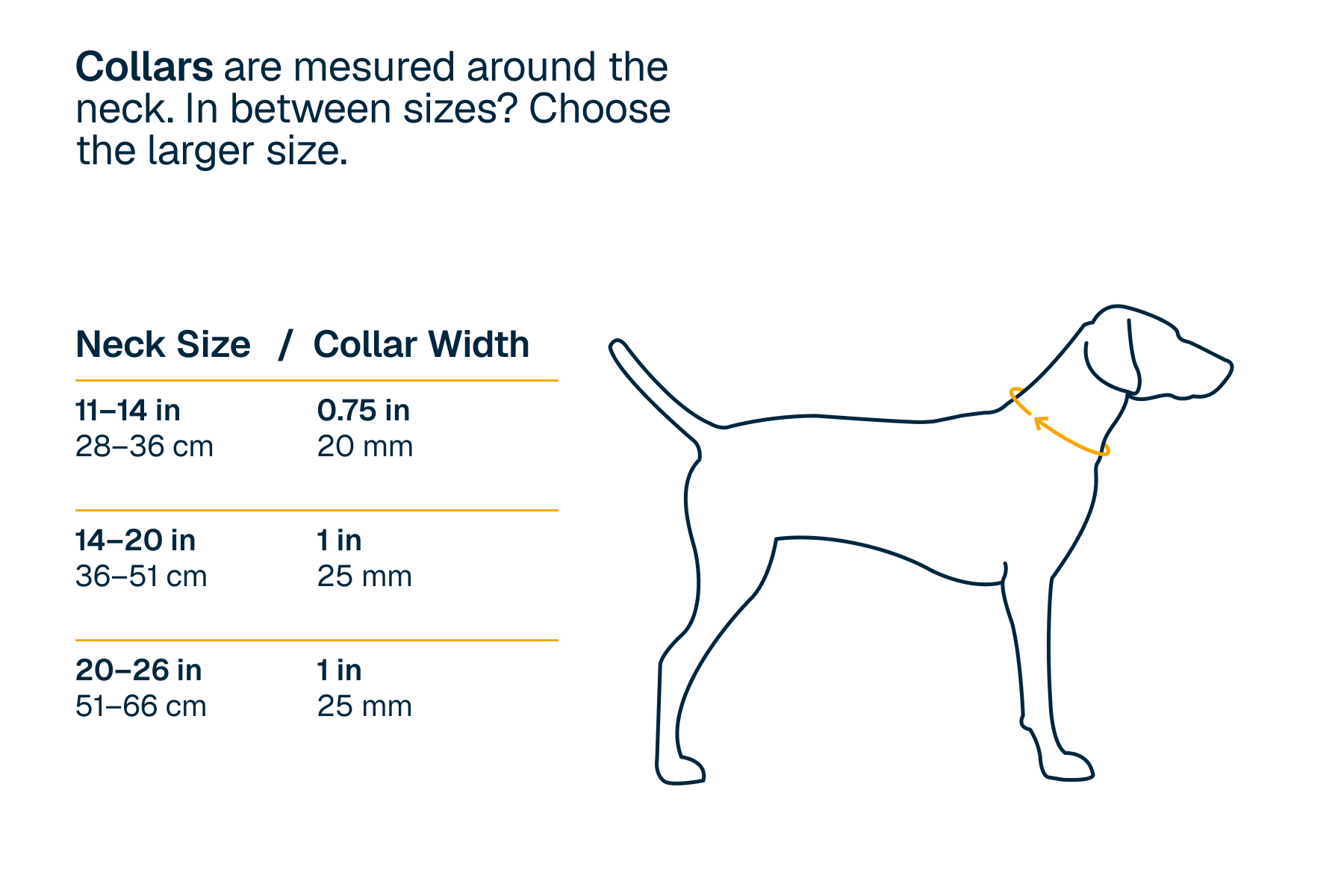Ridgeline™ Collar - Image 5
